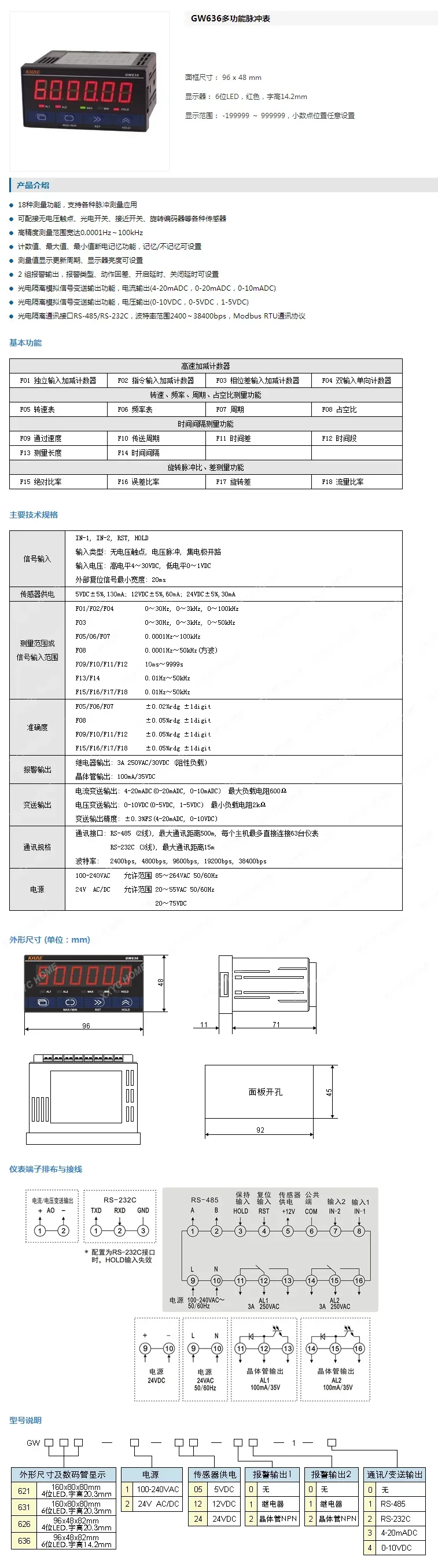 GW636 Multi-function Pulse Meter/counter/tachometer/time Interval Measurement/Power Supply 24V AC/DC