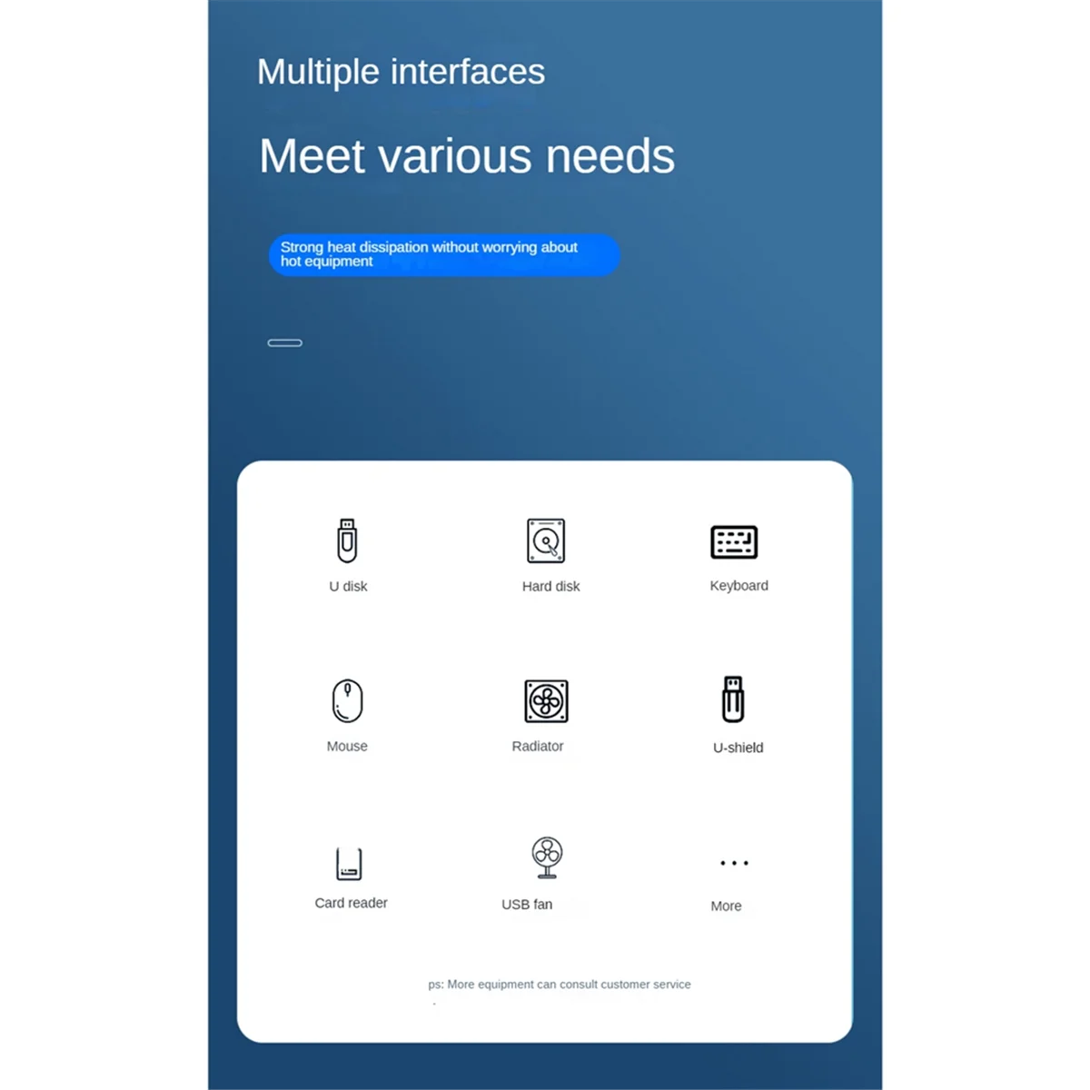 USB C Hub 10Gbps USB C Splitter PD 140W ชาร์จ USB 3.2 Hub ประเภท C Docking Station สําหรับแล็ปท็อปพีซีโทรศัพท์แท็บเล็ต