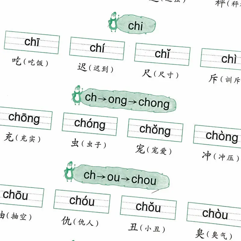 Pinyin chinois pour formation à l'orthographe, artefact d'apprentissage de l'alphabet, héros généraux, élèves du primaire, première année