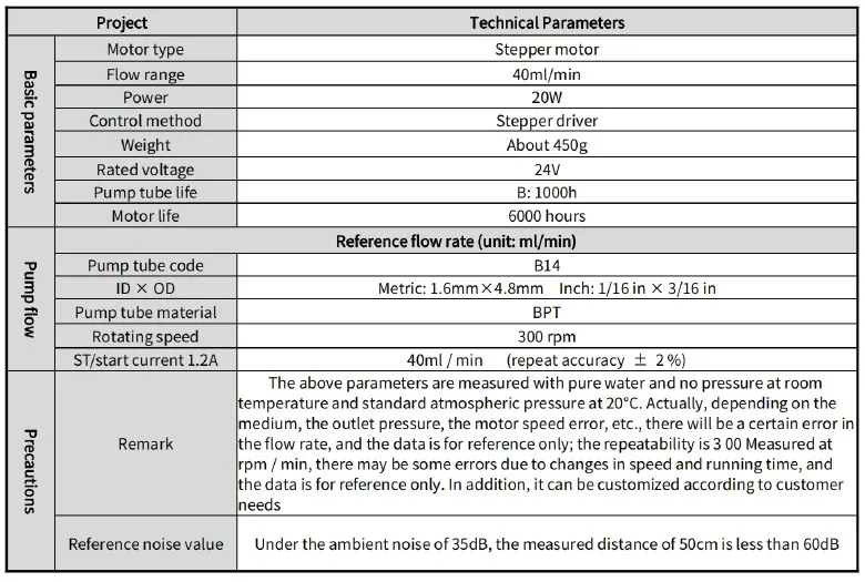 KPAP40 24V 40 Ml/min 良質ステッピングモーター蠕動ポンプ