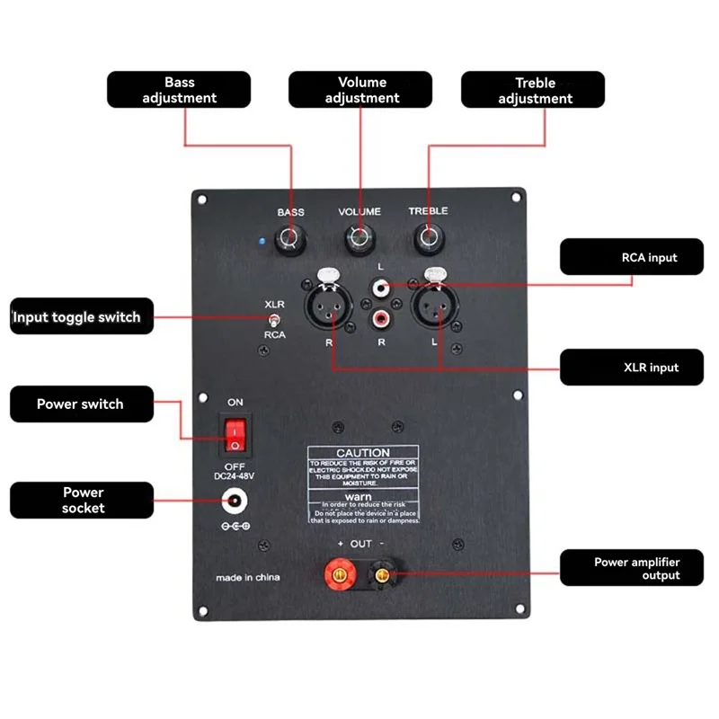 

B03B-TPA3255 HIFI Amplifier High-Power HIFI High And Low-Frequency 600W Amplifier Board
