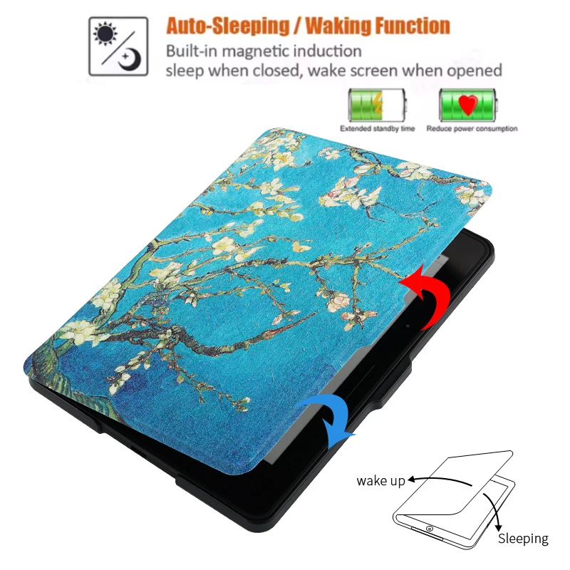 Custodia In Pelle PU Per Kindle 2022 6 Pollici, Con Supporto Pieghevole E Chiusura Magnetica, Funzione Auto Wake/sleep, Leggera E Antigraffio