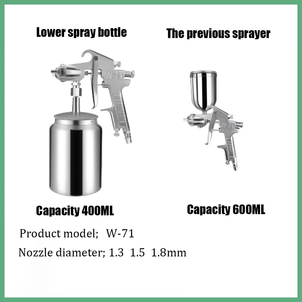 

Pneumatic Spray Gun 1.3/1.5/1.8mm Caliber Nozzle For Automotive/furniture Spray Repair, Suitable For Various Process Projects