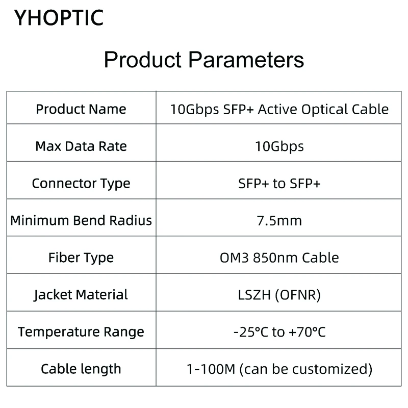 LSZH-active optical cable, 10G, 40g, SFP + to QSFP + OM3, 1/3/7/20M, compatible with Toshiba, MikroTik, Gigabyte