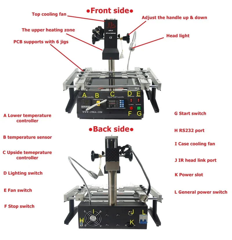 IR6500 V2 BGA Station Repairing Soldering Machine 2 Zones Infrared Rework Station 2300W with Reballing Kits Vacuum Suction Pump