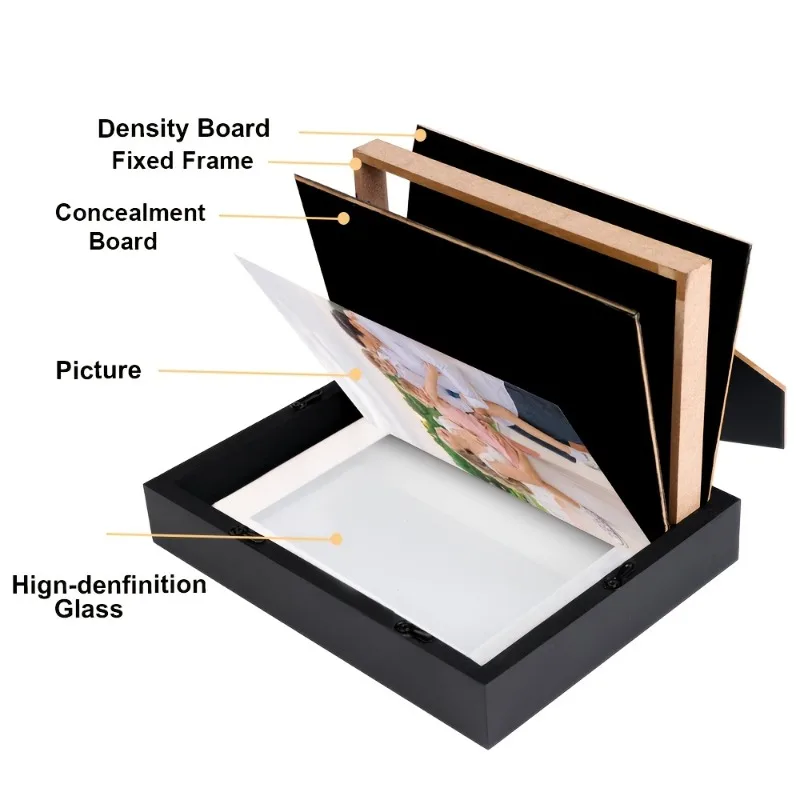 Disguise Secret Safe Cash Jewelry Storage Money Hidden Wooden Picture Frame Key Home Security Decoration