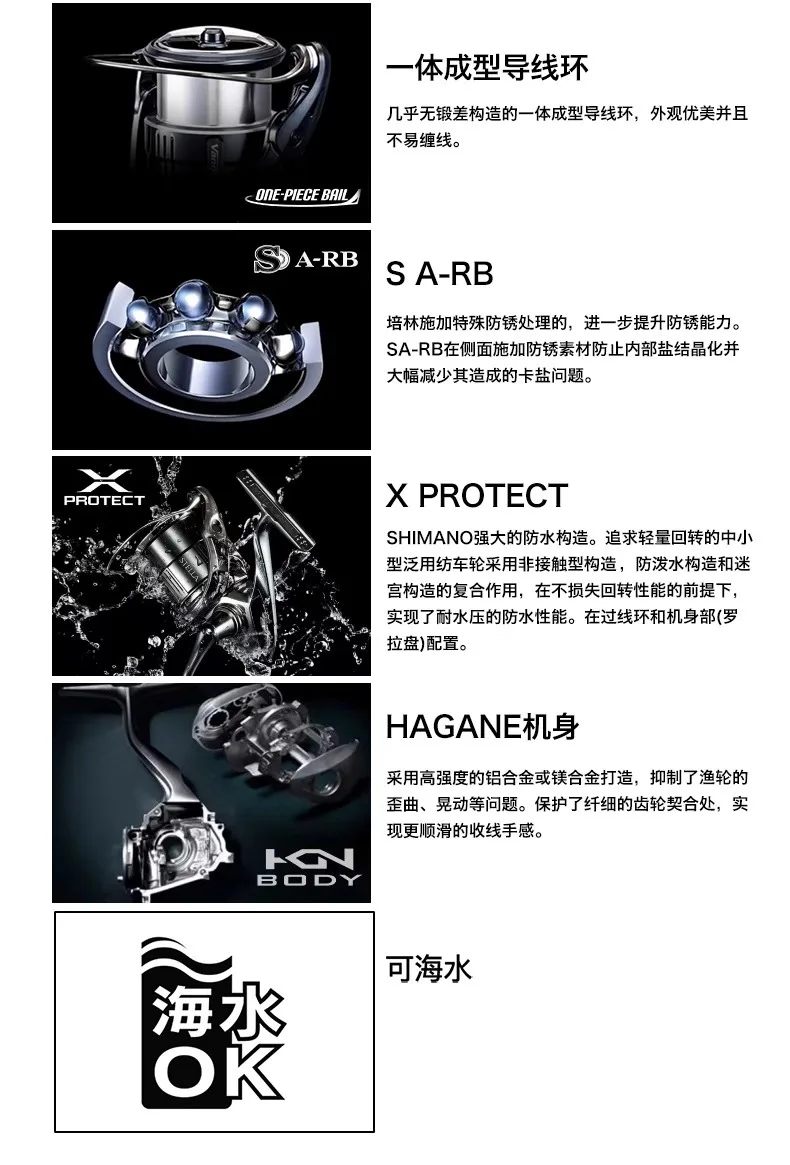 2023 SHIMANO STRADIC Spinning Angelrolle 6+1BB MAX DRAG 3-11KG Salzwasserrolle 4000/C5000XG STRADIC REEL – Detail 7