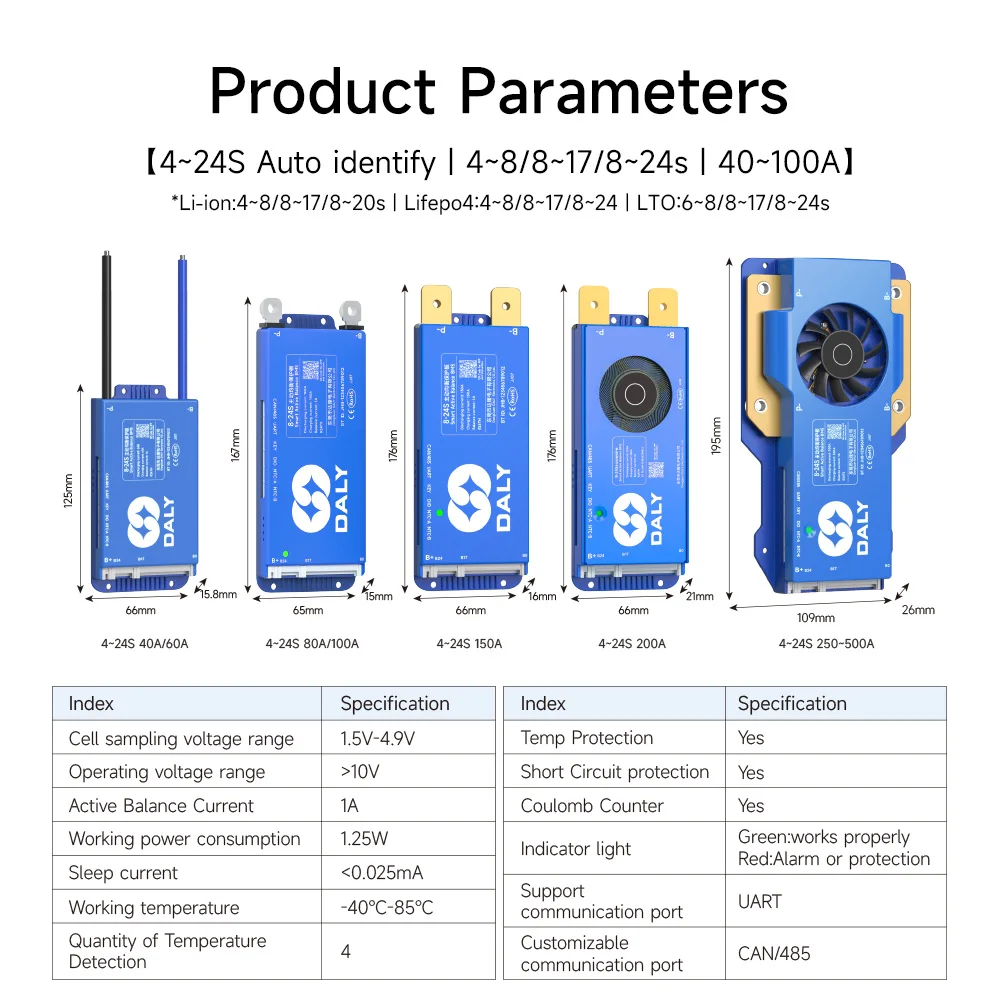 Daly Smart BMS 250A 300A 400A 500A 8S-17S 4S 7S 16S 24S 12V 24V 36V WIFI Built-in bt 1A Active Balance Lifepo4 NMC Li-Ion