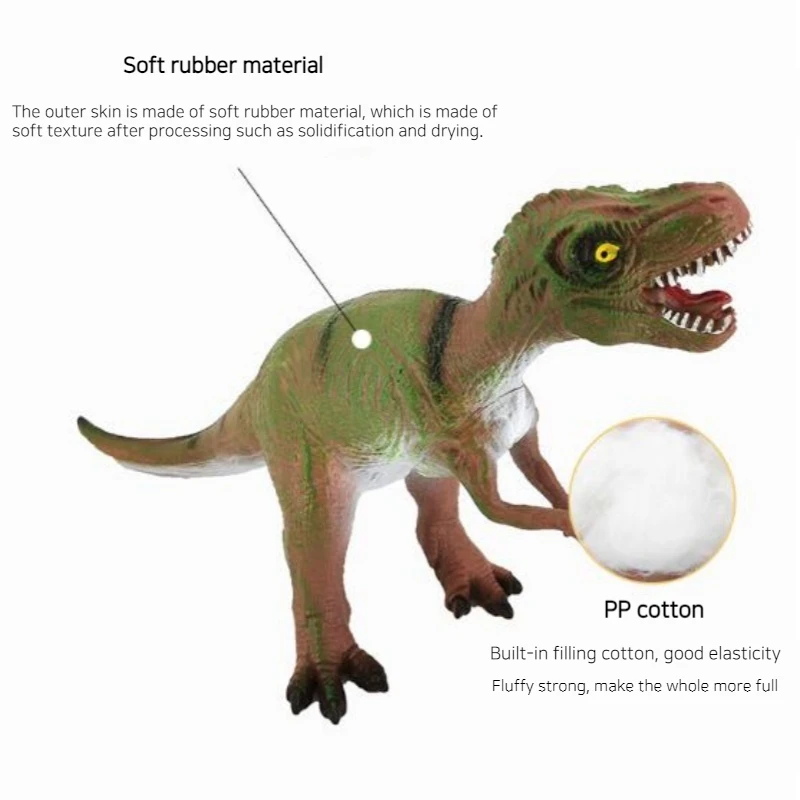 2024 New Soft Plastic Dinosaur Children's Toy Green Tyrannosaurus Rex Triceratops Sound Simulation Animal Model Hand Figure Gift