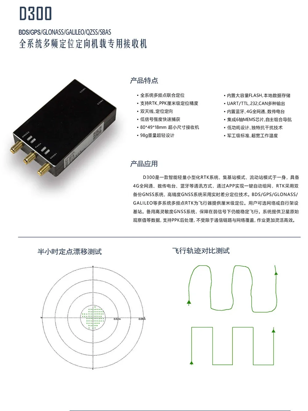 Beitian RTK receiver BDS/GPS/GLONASS/GALLEO/QZSS/SBAS full system multi frequency positioning heading GNSS receiver BT-BD300