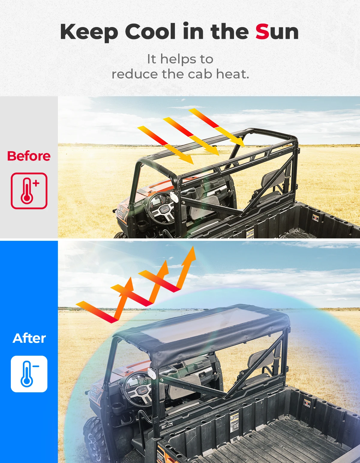 UTV Canvas Roof Top Compatible with Polaris Ranger CREW XP 1000/ 1000 /570 /XP 570 /XP 900 2013-2024 Waterproof Tint Roof Top