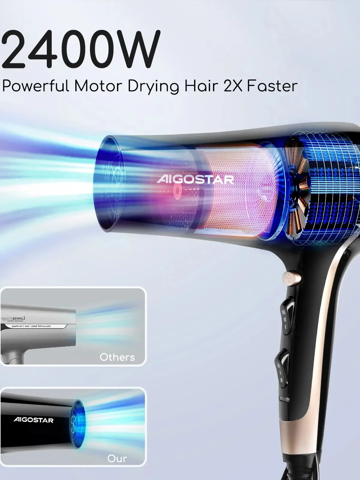 Aigostar Haartrockner 2400W Föhn Ionen 3 Temperaturniveaus und 2 Luftströmungsgeschwindigkeiten Haarföhn Schwarz Hair Dryer
