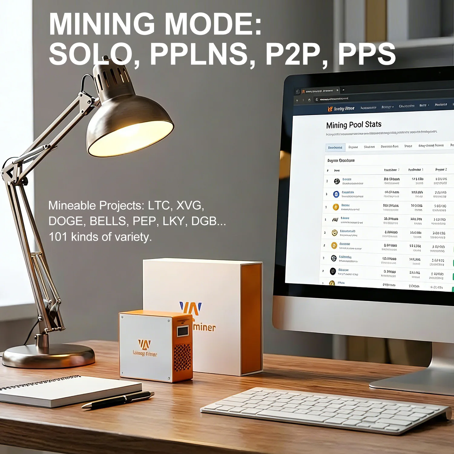 Lucky Miner LG07 11MH/s Scrypt Miner Crypto Mining Machine Desktop Device Support Dogecoin DOGE Litecoin LTC