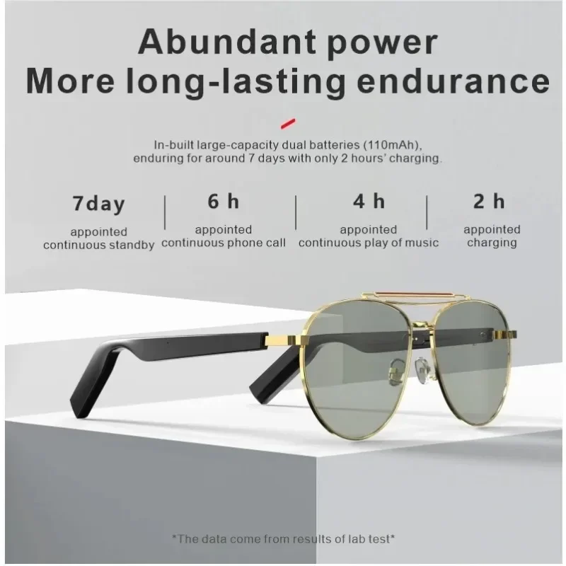 

EOENKK New Smart Bluetooth Glasses Man Women Glasses Sport Music Hands-Free Calling Anti-Blue Eyeglasses Dustproof SunGlasses