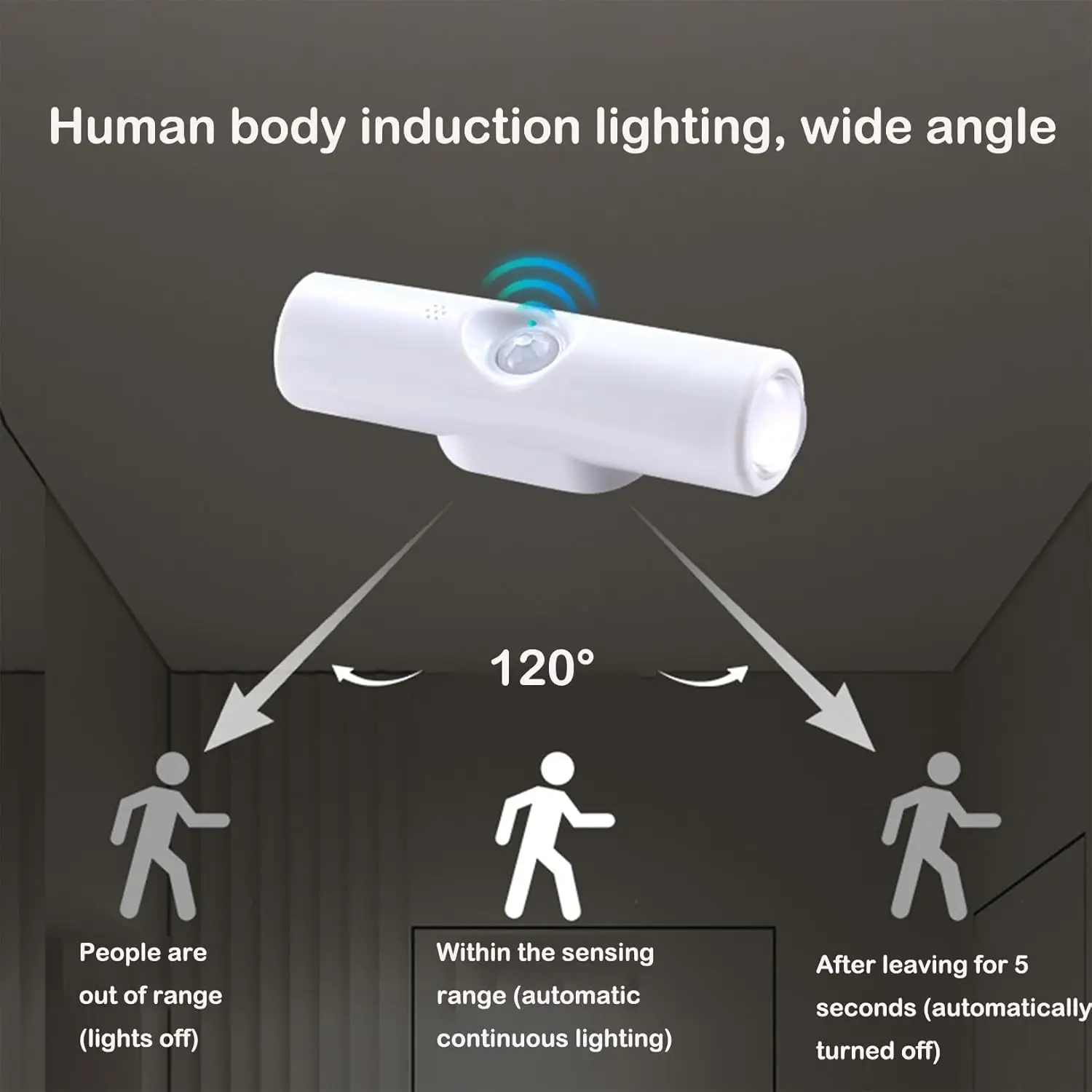 Lampade da parete con sensore cat eye a doppia testa 1/2/4 Luci notturne RGB con ricarica USB 3/7 modalità colore adatte per camere da letto/scale/alberini