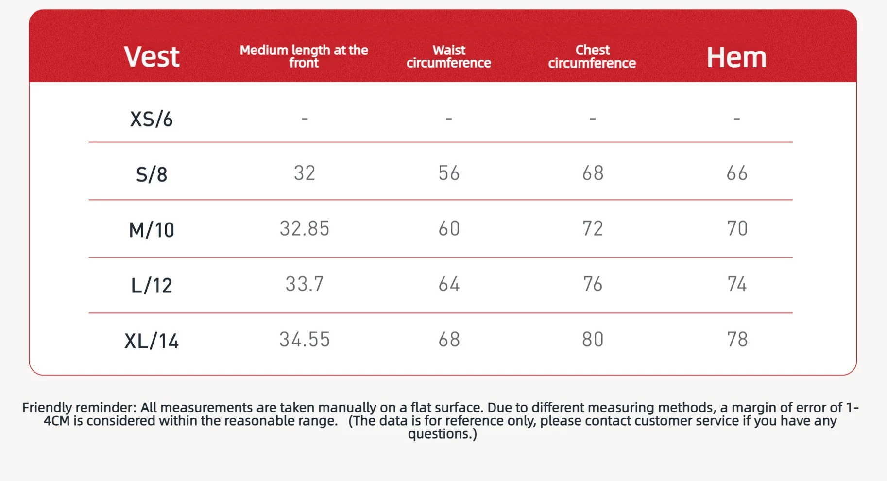 Size chart and fit details
