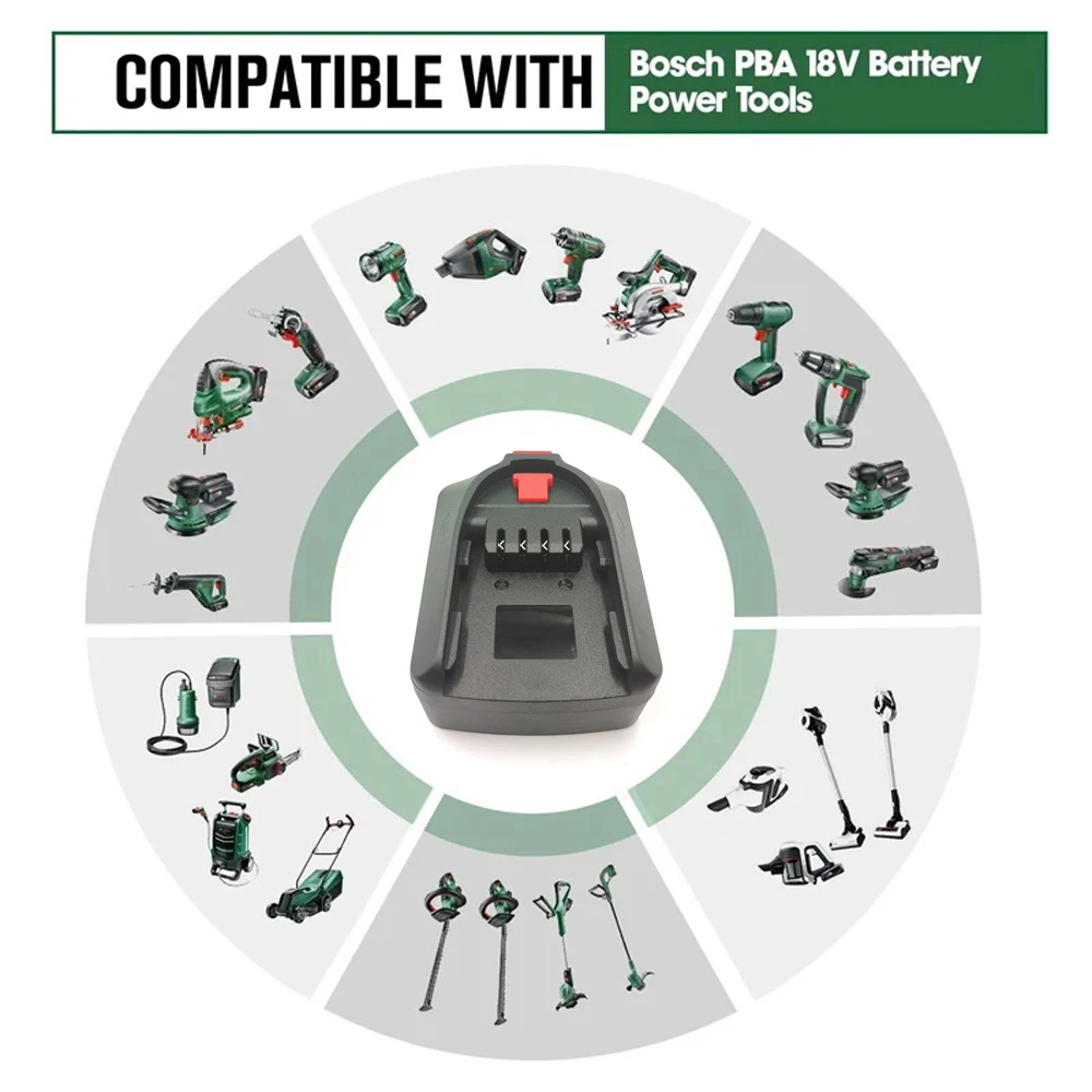 For Metabo 18V Lithium battery Convert To For Bosch Green Tool Battery Adapter Replace For Bosch PBA 18V Li-ion Battery Adapter