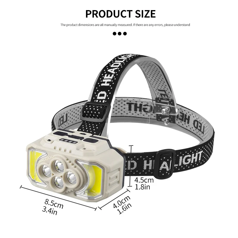 Powerful LED HeadlampTorch USB Rechargeable Flashlight Headlight Waterproof Head Light Camping Fishing Mining Light Lamp Torch