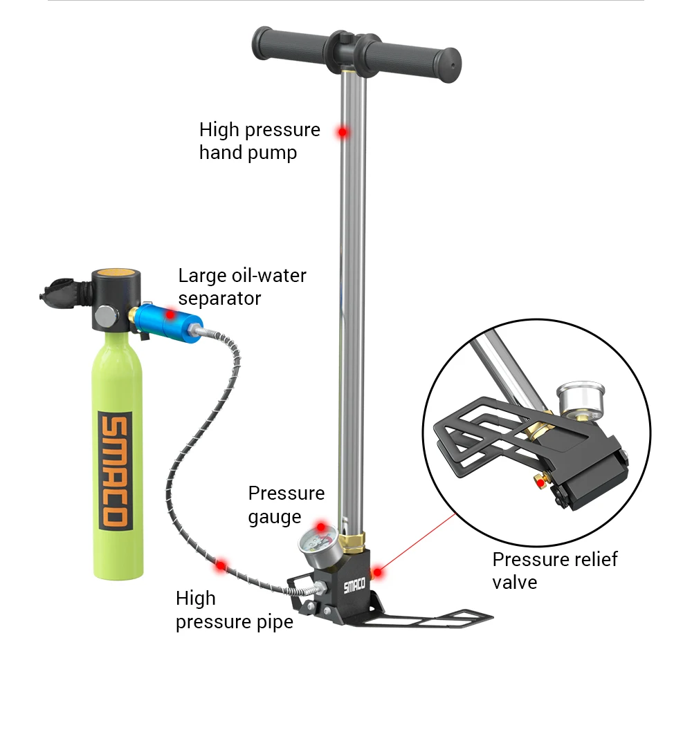 Smaco High Pressure Hand Pump Pcp Stainless Steel Air Pump 4500Psi Filling Air Gun Rifles Car Tire Scuba Diving Tank Paintball