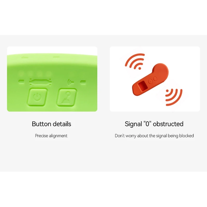 Remote Control Cover Anti-Drop Shell Protective Sleeve For Electric Skateboards Remote Control For Maxfind