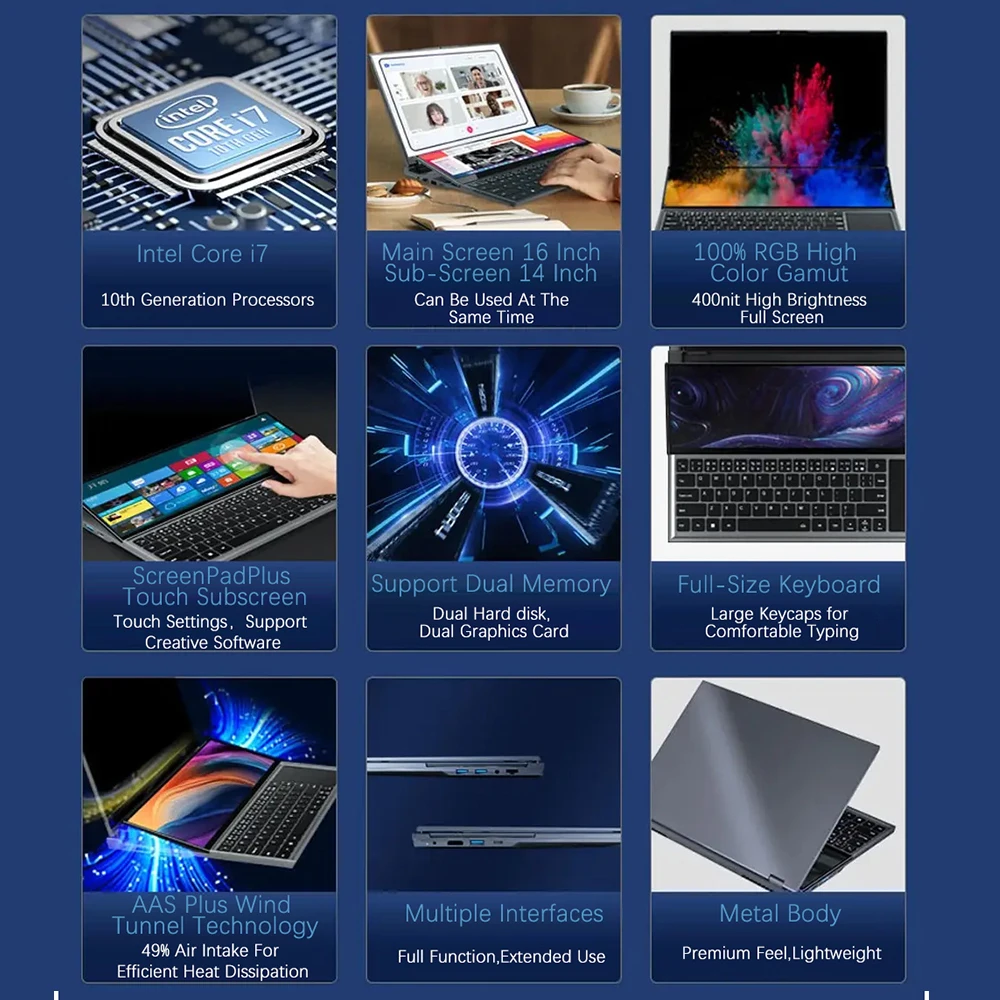 Dual Screen Laptop 16.1 Inch + 14.1 Inch Touch Screen Core i7 10750H Processor Gaming Laptop DDR4 16/32GB SSD Notebook Computer 2