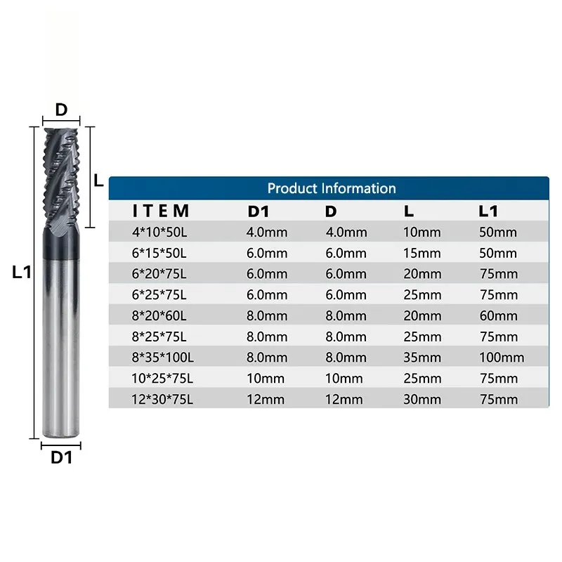 Solid Carbide Roughing End Mill 4 Flute CNC Milling Cutter Bits Router Bit for 50HRC Metal Roughing Machining 4mm to 12mm