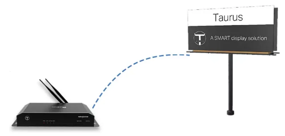 Imagem -05 - Nova-leitor de Processador de Vídeo hd Novastar Display Led Colorido Wifi Rj45 Tb14g Tb2 Tb3 Tb4 Aíncrono