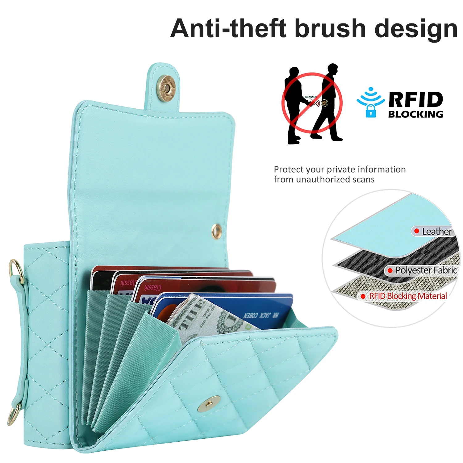 حافظة هاتف فاخرة قابلة للطي من - مراجعة Bifold Leather Wallet وسعره