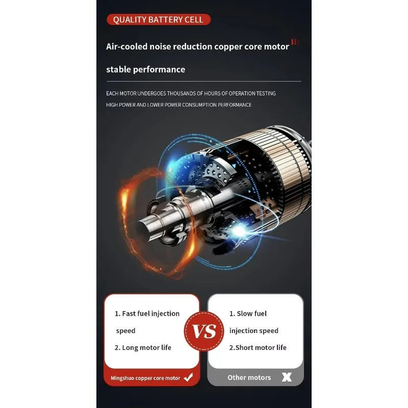 Pistola per grasso multiuso ad alta efficienza Pistola per grasso elettrica senza fili da 900 cc Pistola per grasso professionale prodotta in fabbrica