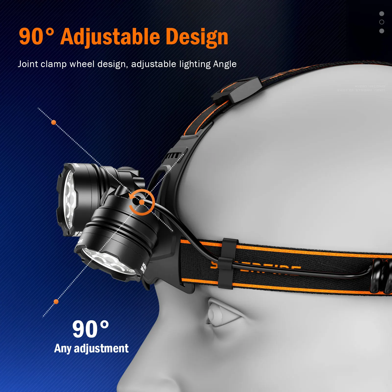 2025 SUPERFIRE HL107 Powerful Headlamp 7 LED Headlight Rechargeable Head Flashlight 18650 Battery Sensor Fishing Camping Light - Image 5