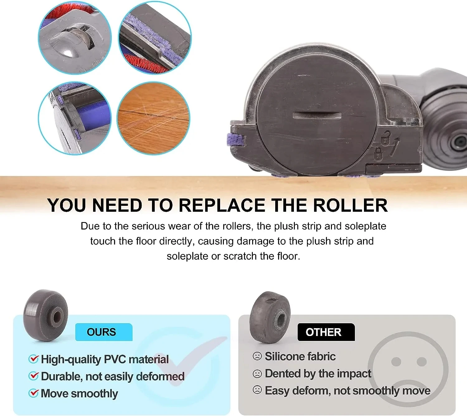 Soleplate Wheels Replacement for Dyson V6 V7 V8 V10 V11 DC62 Direct Drive Cleaner Head Strips Felt Strips Rollers Replacement Pa