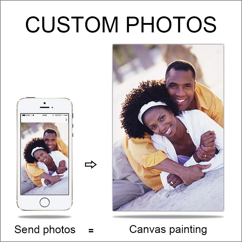 Custom Photo Home Decoration Print Your Photos on Canvas Custom Poster Plus Frame Art Photos Wedding Photos Pets Canvas Paint