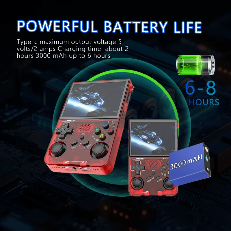 BOYHOM 100% Original R36XX Ret - đánh giá và giá Gaming Console Online
