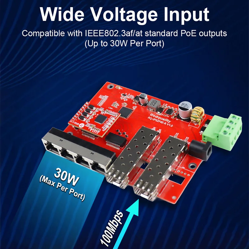 Embedded Mount 100M Industrial POE Switch PCBA Board 2 SFP Slot 4 POE RJ45 Support 1*9 SC 20km Transceiver For CCTV IP Cameras