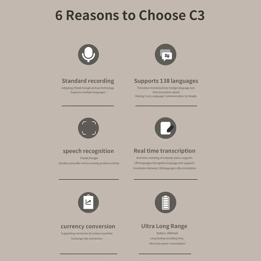 Smart Voice Translator Portable 138 Languages Real-time Speech Interactive Offline Instant Voice Translator