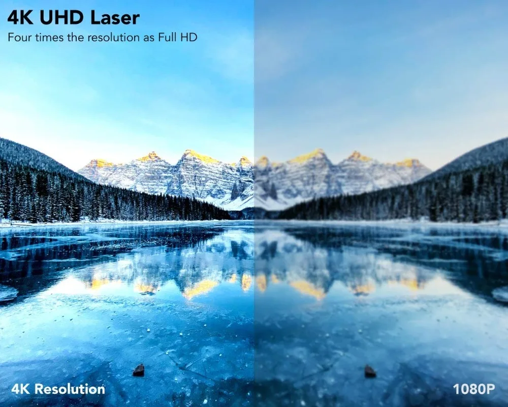 Short Throw Laser Projector 4K UHD HDR10 Android 9 150inch Home Theater Smart TV with Built-in Speakers Portable