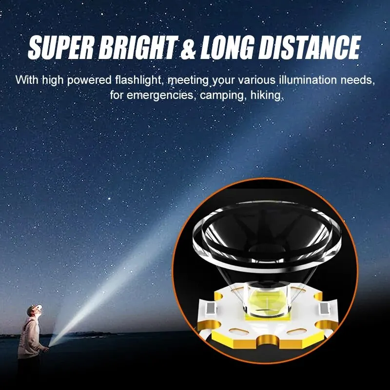 Rechargeable Handheld Flashlights High Lumens 6 Modes LED Brightest Waterproof Flash Light for Emergencies, Camping, Hiking