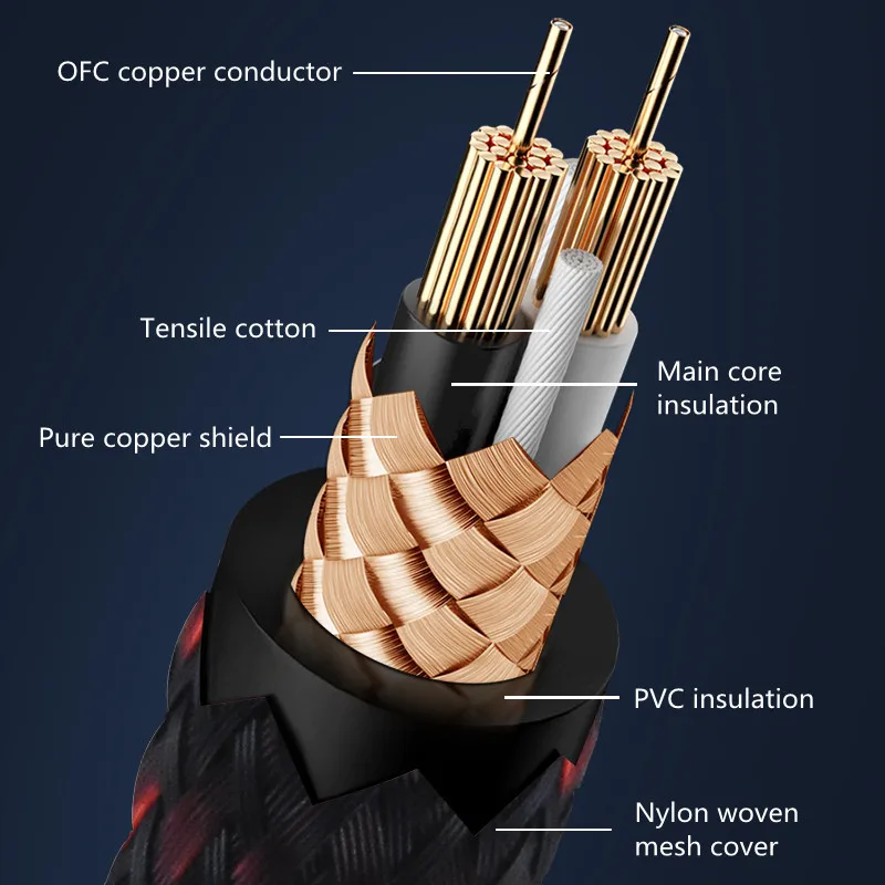 고순도 OFC 구리 몬스터 빅 6.5mm ~ 2 RCA 더블 로터스 원 포인트 2 오디오 AUX 케이블 믹서 앰프 인터페이스 와이어