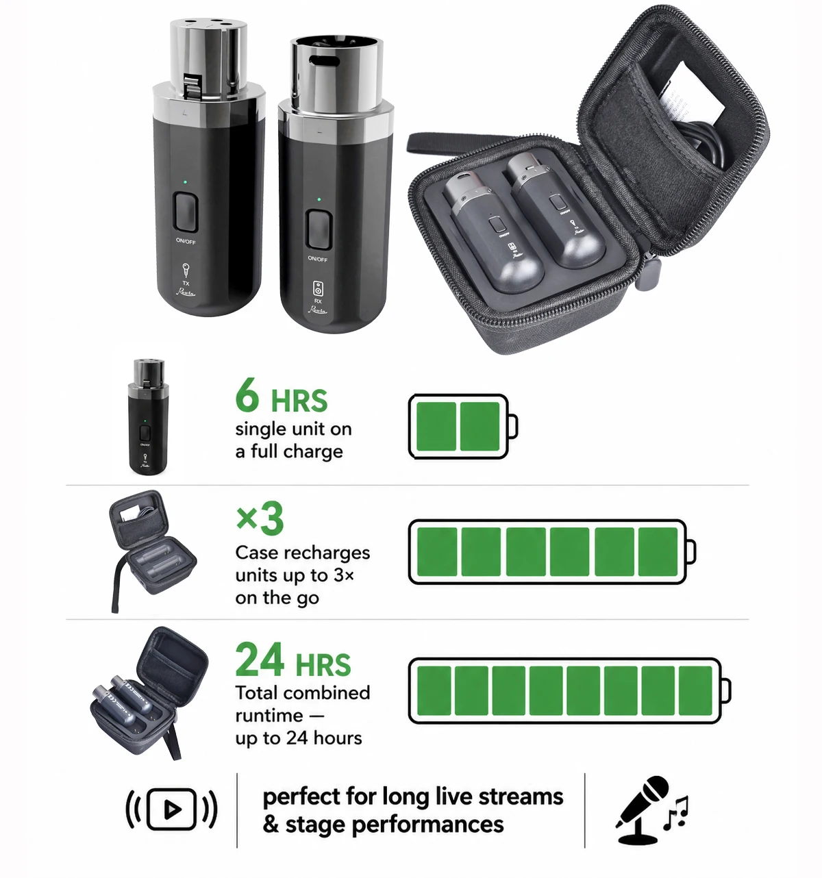 Rowin 2.4G XLR Wireless Microphone System NW‑01 Wireless Transmitter & Receiver Magnetic Charging Box for Stage Live Streaming