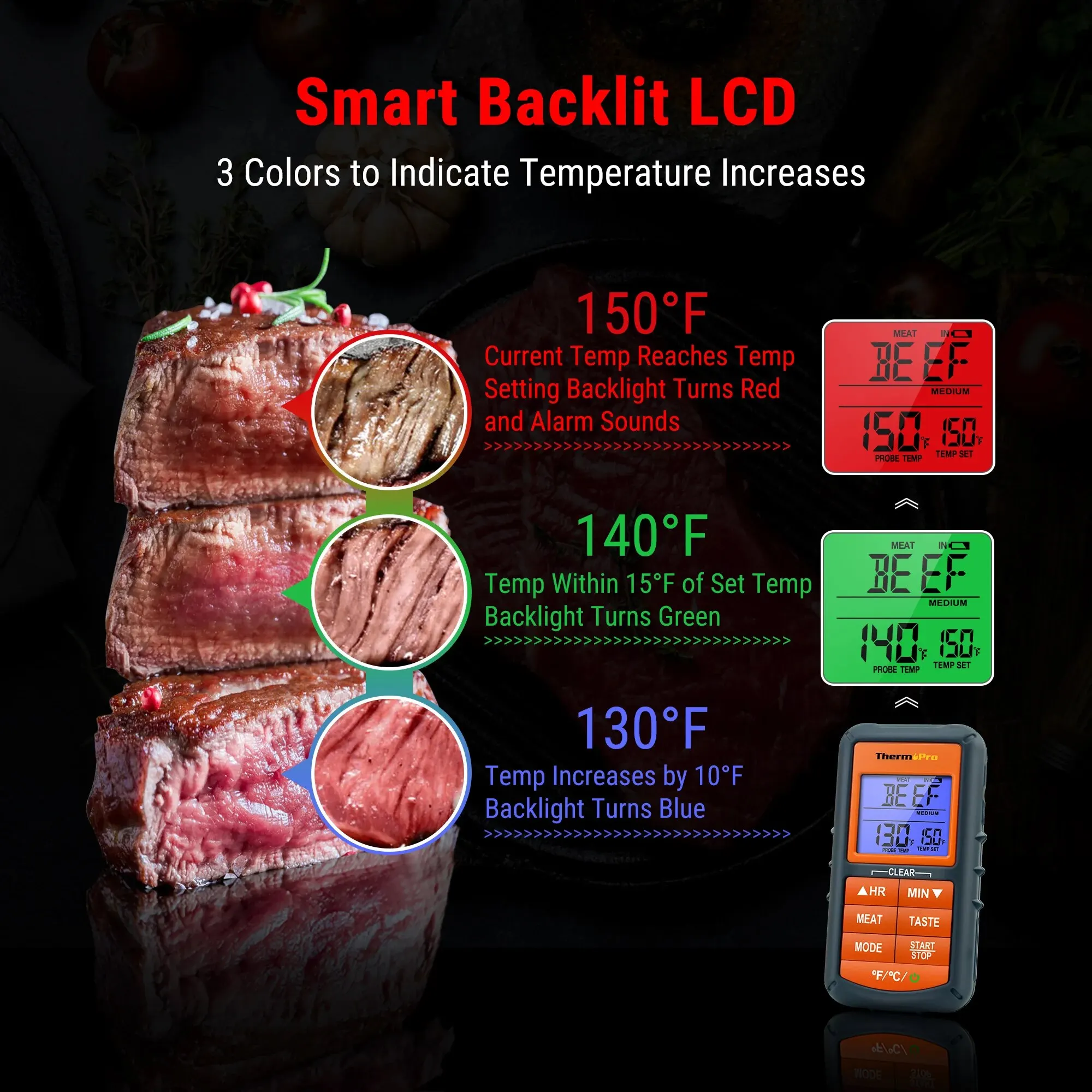 ThermoPro TP06B Digital Kitchen Food Thermometer Single Probe with Timer/Temperature Alarm for Smoker BBQ Meat Cooking