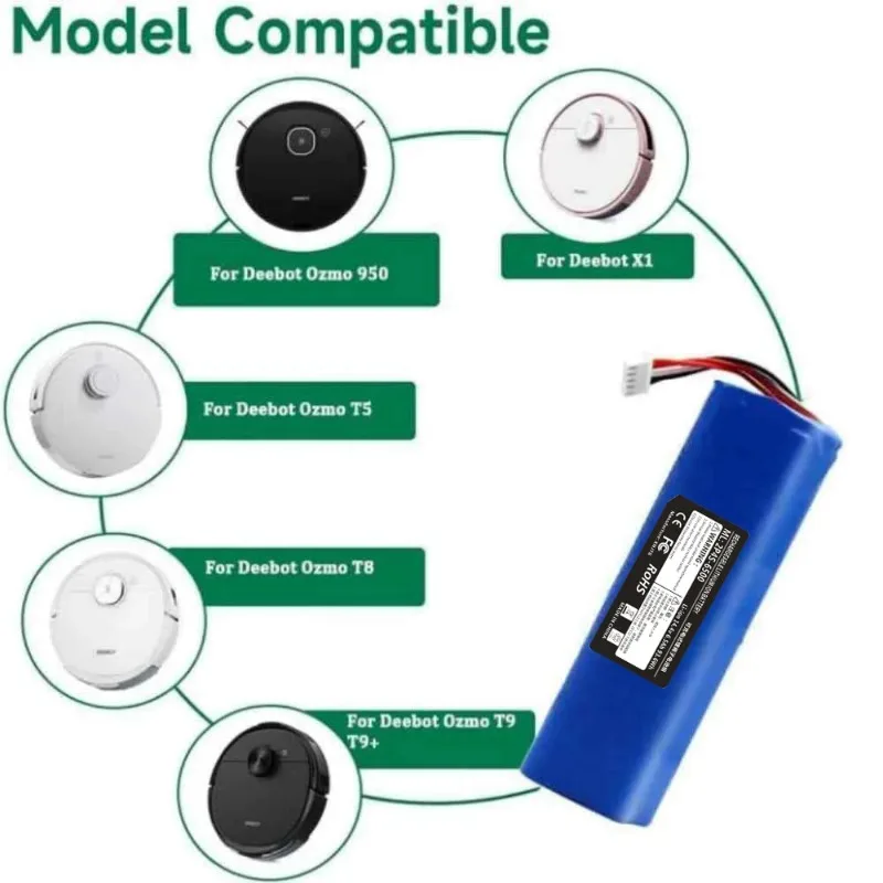 New 14.4V 6500mAh Replacement Battery for Ecovacs Deebot Ozmo 950 X1 Omni/Turbo/Plus T8/T9/T10+ Robot Vacuum.