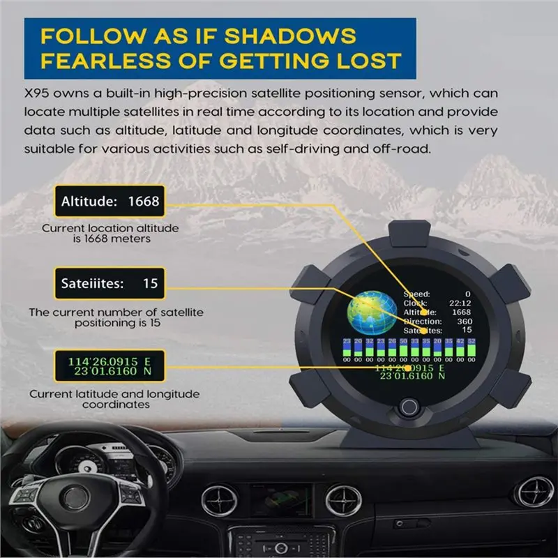 A60E-X95 GPS Speedometer MPH For Off-Road Vehicle