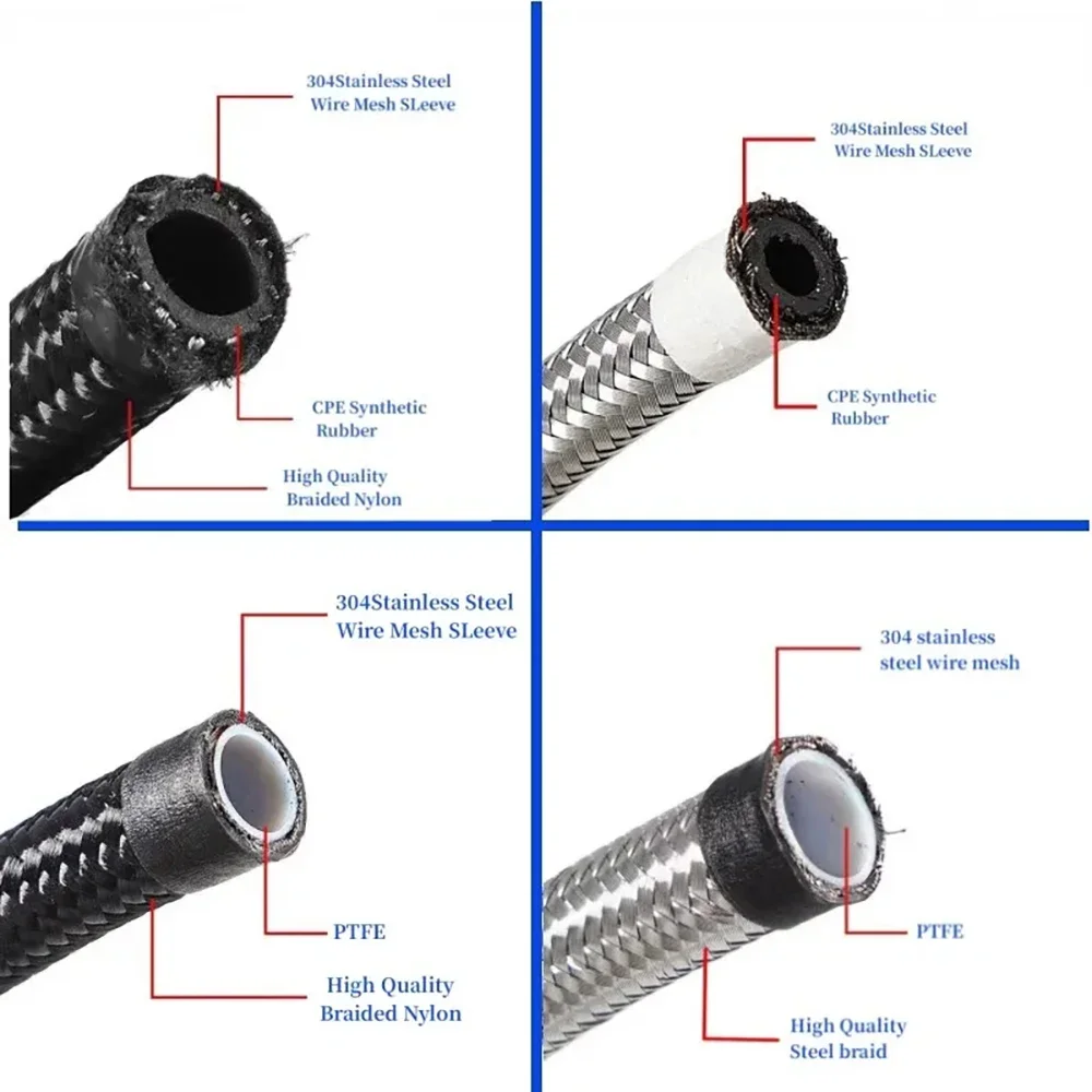 AN4 AN6 AN8 AN10 AN12 AN16 AN20 CPE PTFE Racing Нержавеющая сталь Плетеный нейлоновый оплетеный топливный шланг Масло Газовый радиатор Шланг Труба