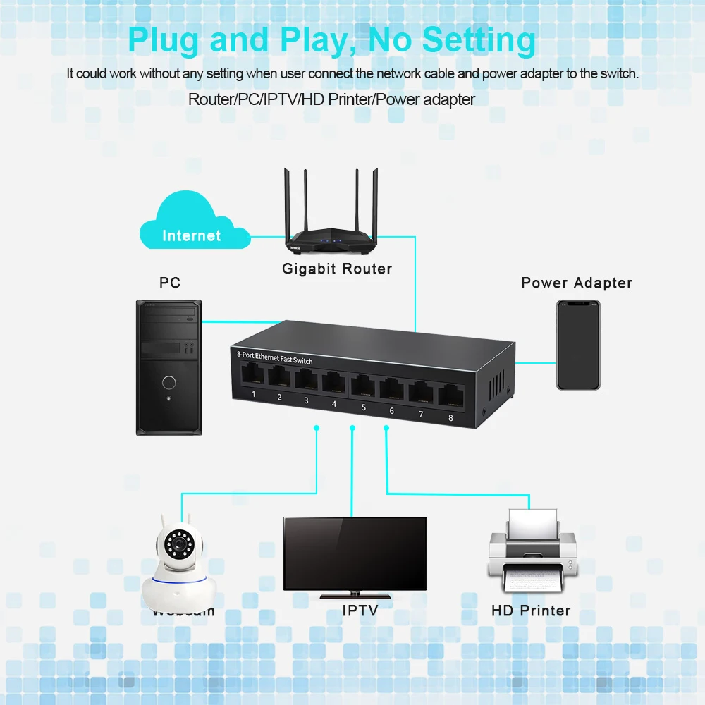 5/8 Port 1000Mbps Gigabit Network Switches EU PLUG Mini Ethernet Network Switch Splitter For Home Office