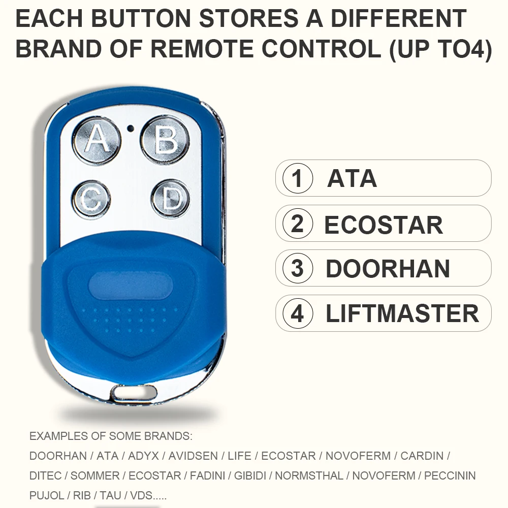 Universal 280-900mhz Garage Door Remote Control 433Mhz 868Mhz Gate Control For Garage Command Opener Alarm Remote Control