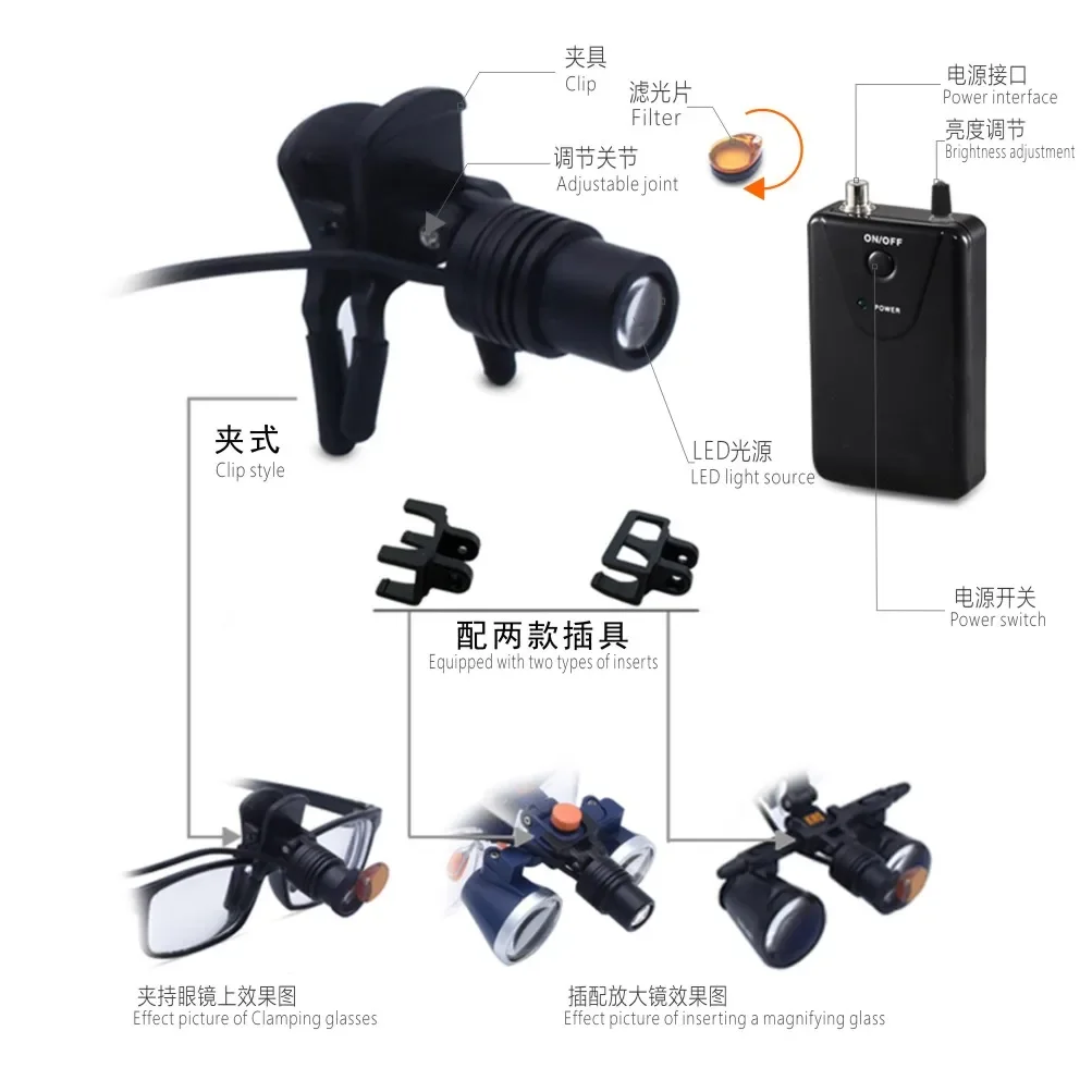 Clip/Insert Headlight Light Loupes Headlight Medical Surgical Loupe Led Headlight