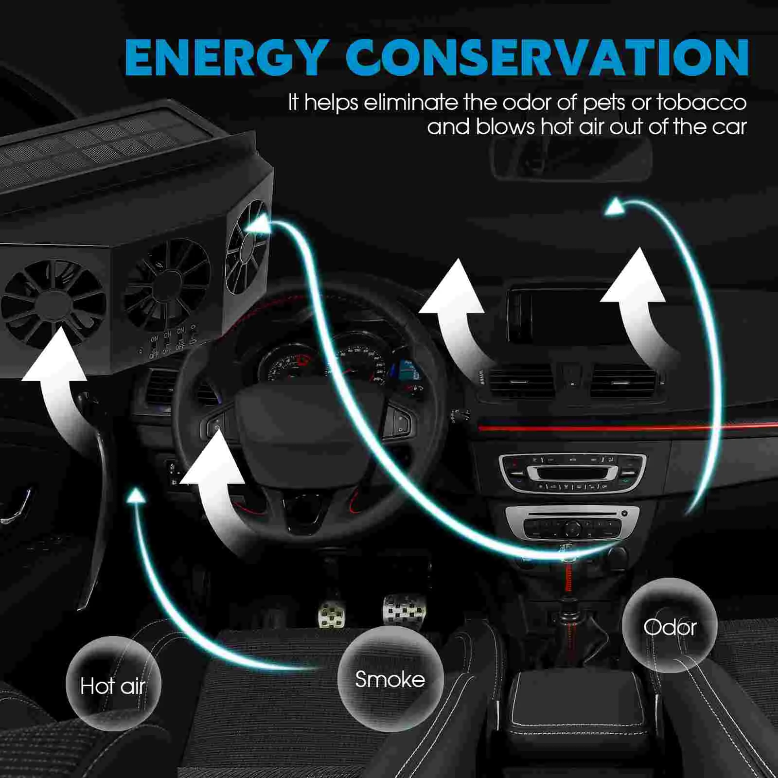 Solar Fan Exhaust For Car Window Powered Ventilation Air Conditioner Ventilator