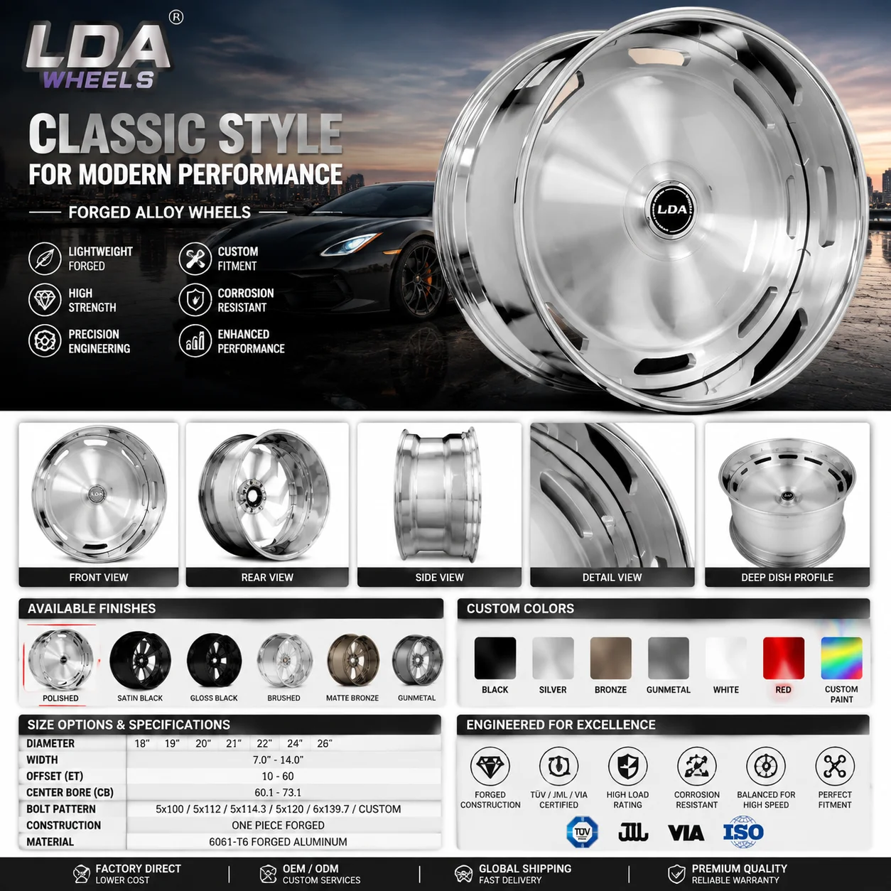 Professional Forged Wheel Manufacturer Custom Offset Bolt Pattern Alloy Rims For Global DealersF20,F30,F35,G20,G30,E90,E60,F10,F