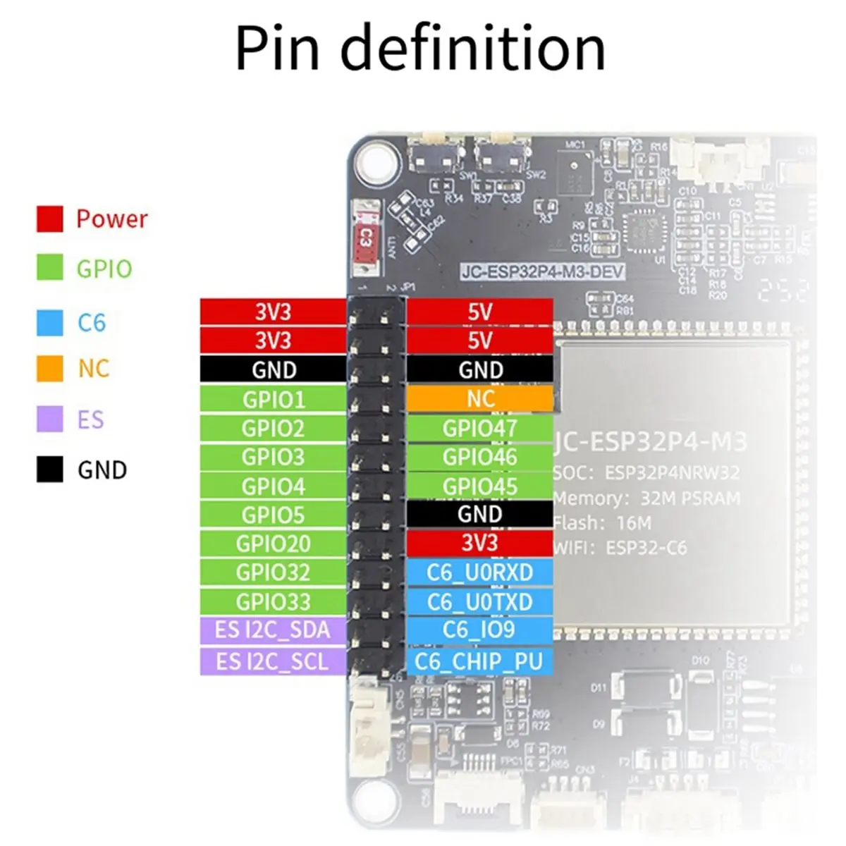 -P4 Module Support WiFi6 BT5 / BLE RJ45 Based on -P4 -C6 Development Board 32M PSRAM 16MB Flash