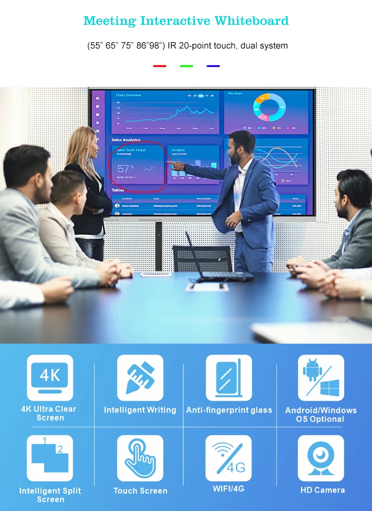 Mesin Konferensi Lcd Cerdas Interaktif 4k Ultra Tipis 75 Inci Layar All-in-one